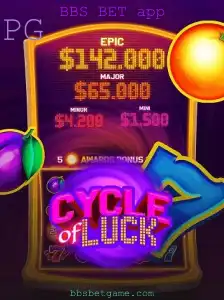 Desvendando o Mundo de CycleofLuck no BBS BET App